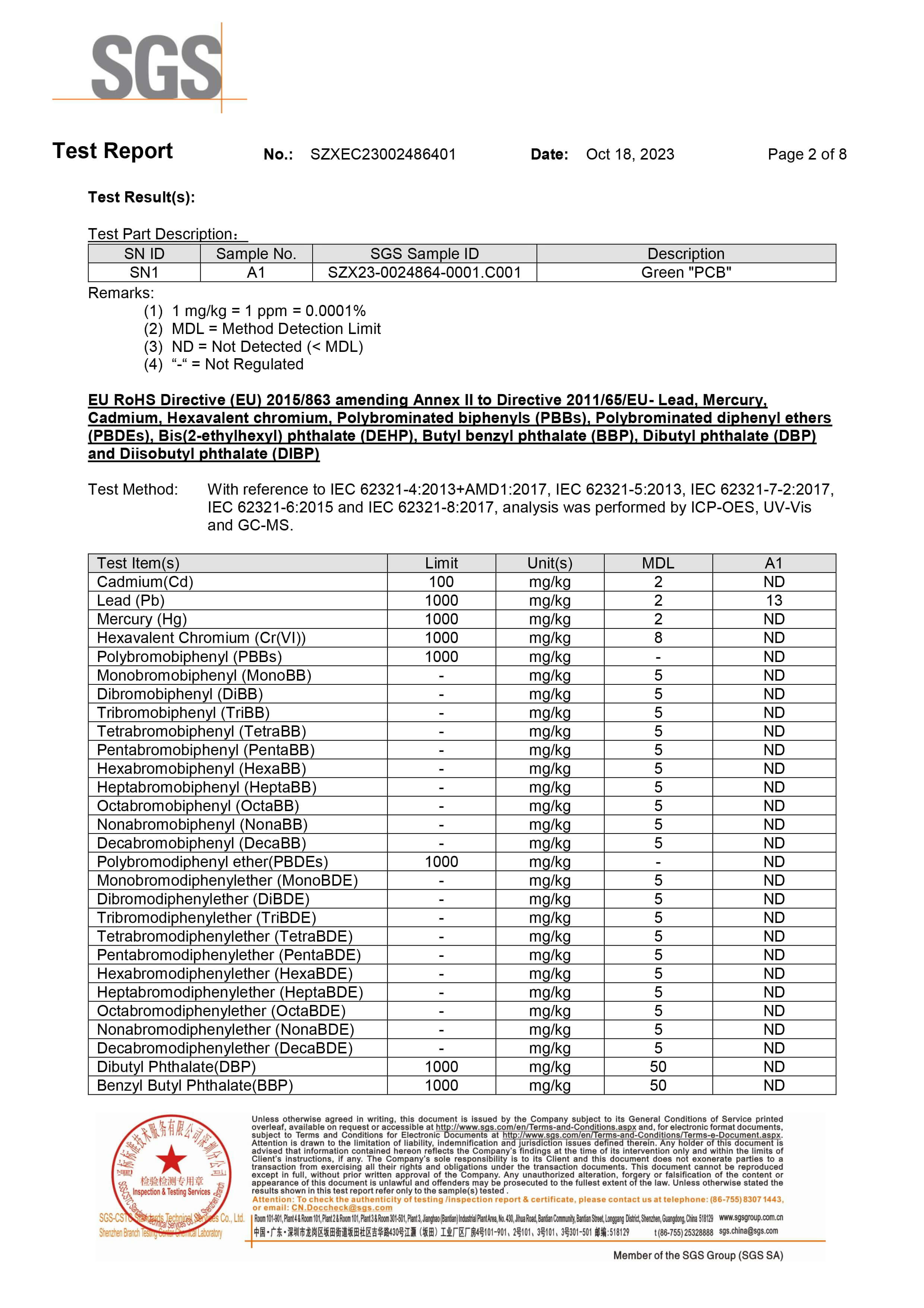 ISO9001:2015-pcbamake.com